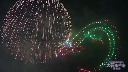 米子がいな祭 大花火大会＆ドローンショー